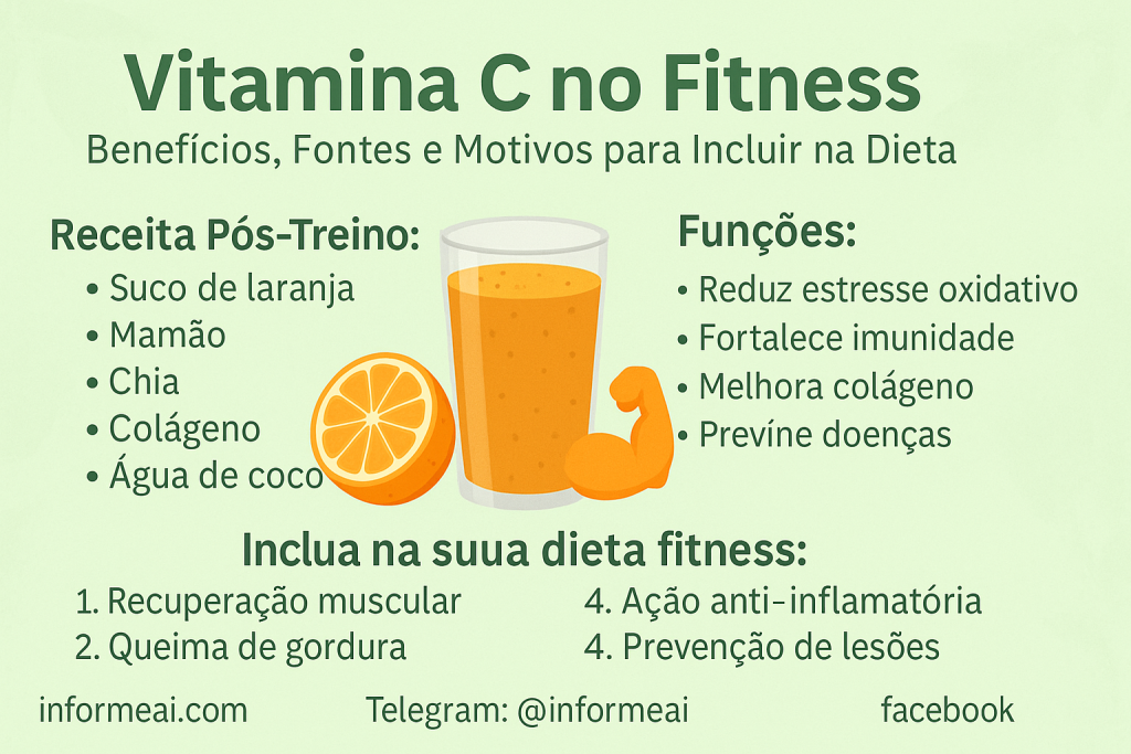 A Melhor Receita de Vitamina C para o Pré ou Pós-Treino Uma vitamina refrescante