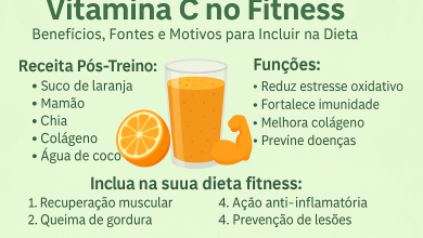 A Melhor Receita de Vitamina C para o Pré ou Pós-Treino Uma vitamina refrescante
